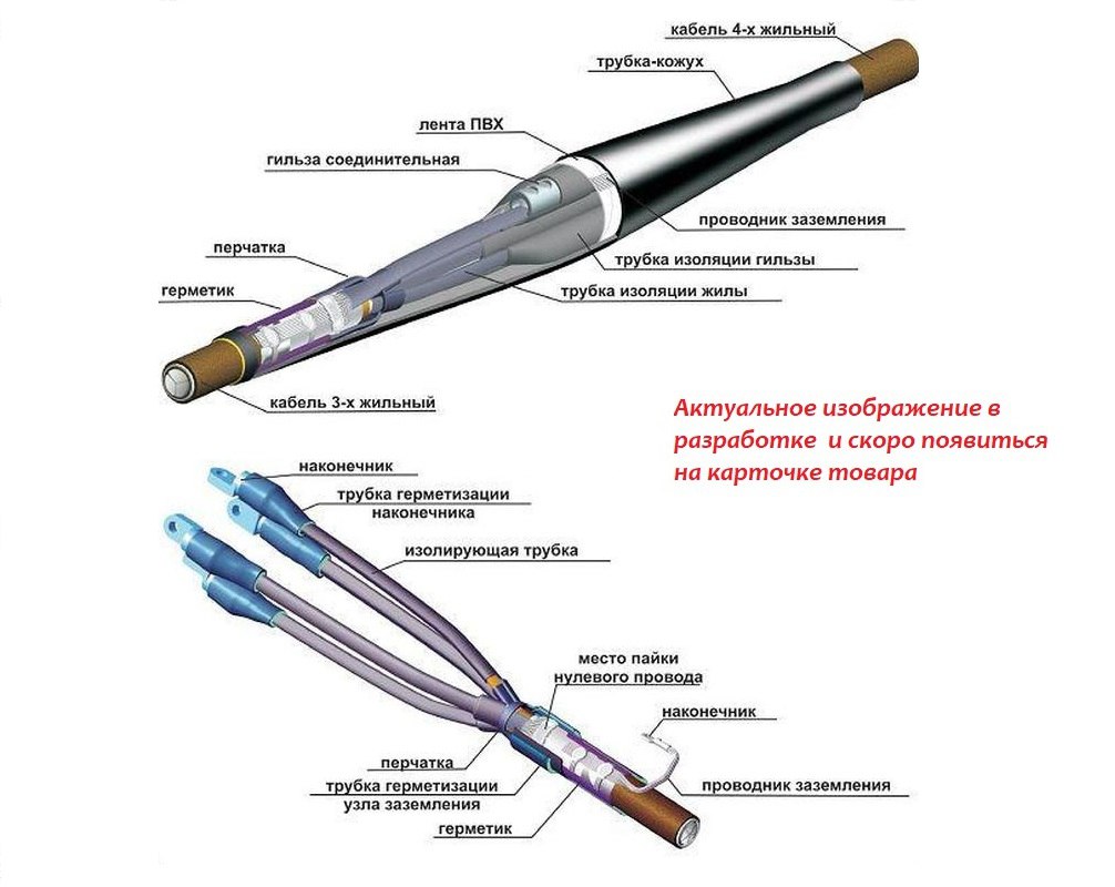 Муфта кабельная СТп-1-4х(70-120)-бг